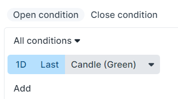 An assertion operator that states the last candle will be green