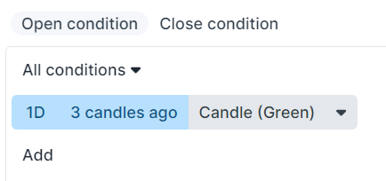 Viewing the selected candles