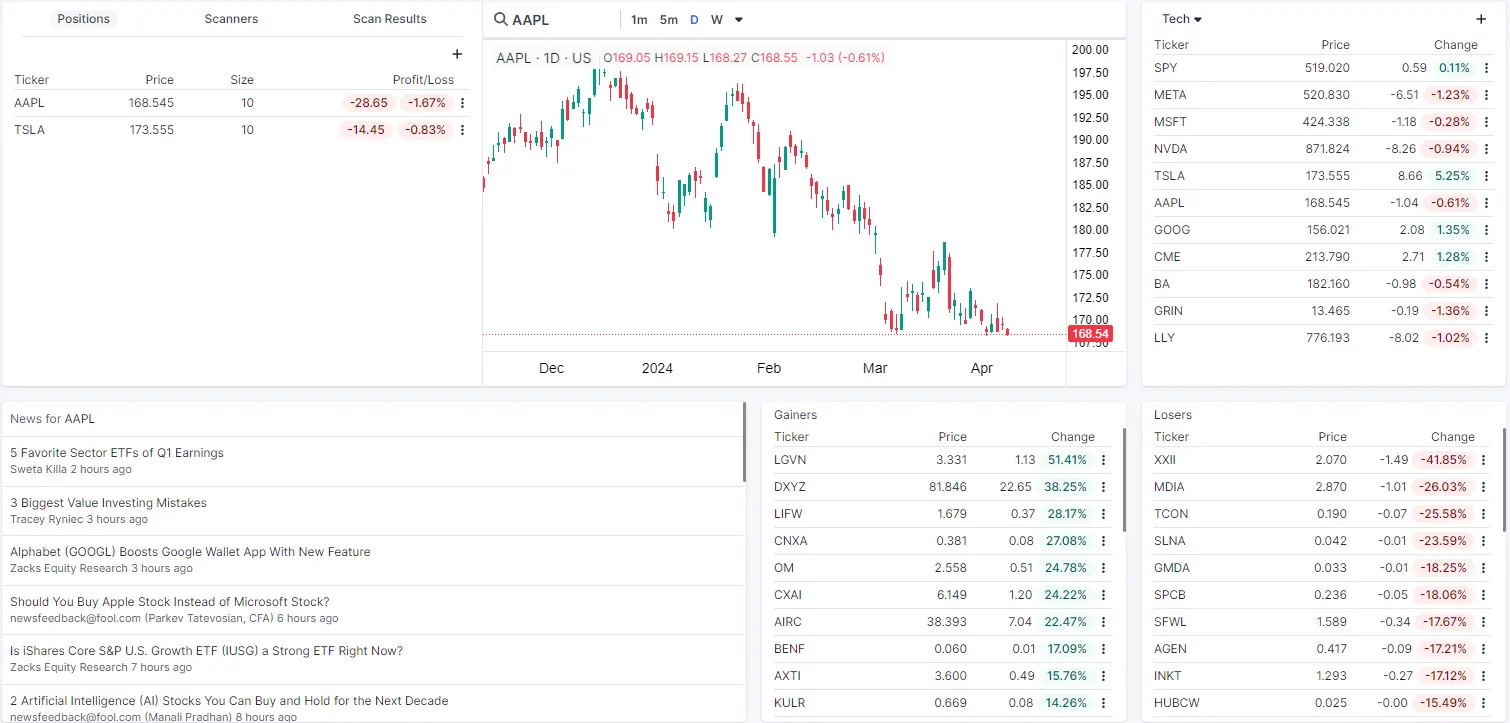 Prosperse dashboard view